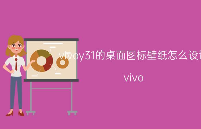 vivoy31的桌面图标壁纸怎么设置 vivo Y31 桌面图标壁纸设置